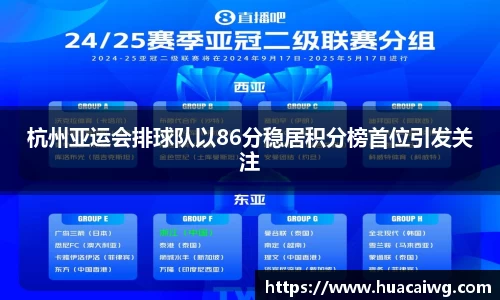 杭州亚运会排球队以86分稳居积分榜首位引发关注